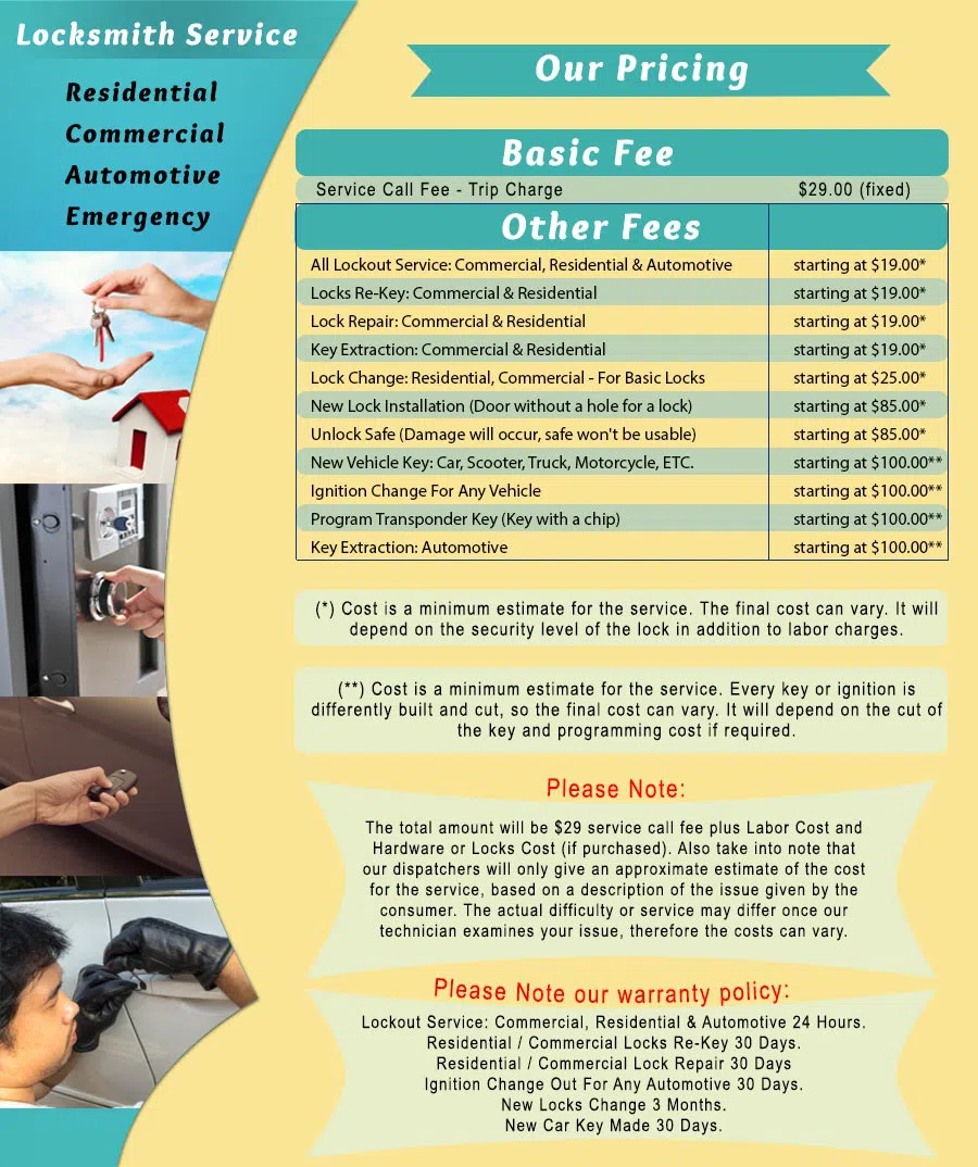 Town Center Locksmith Shop Dallas, TX 214-414-9931